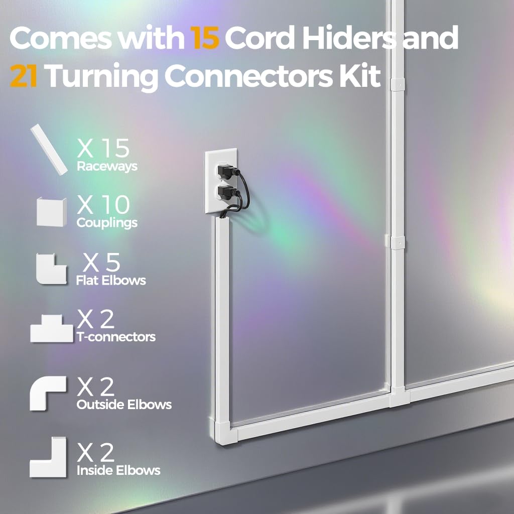 Wuitaouy cord hider kit with couplings enables complex layouts without visible cables