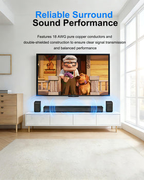 WUKUR dual shielding design reduces interference for clear surround sound.