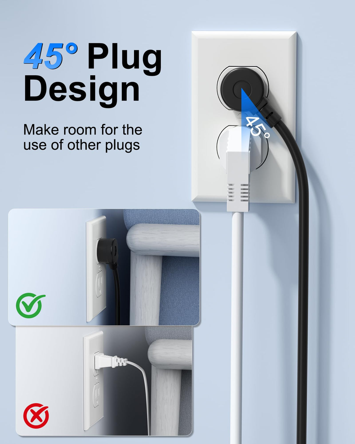 WUKUR five-foot extension cord and slim plug for easy placement