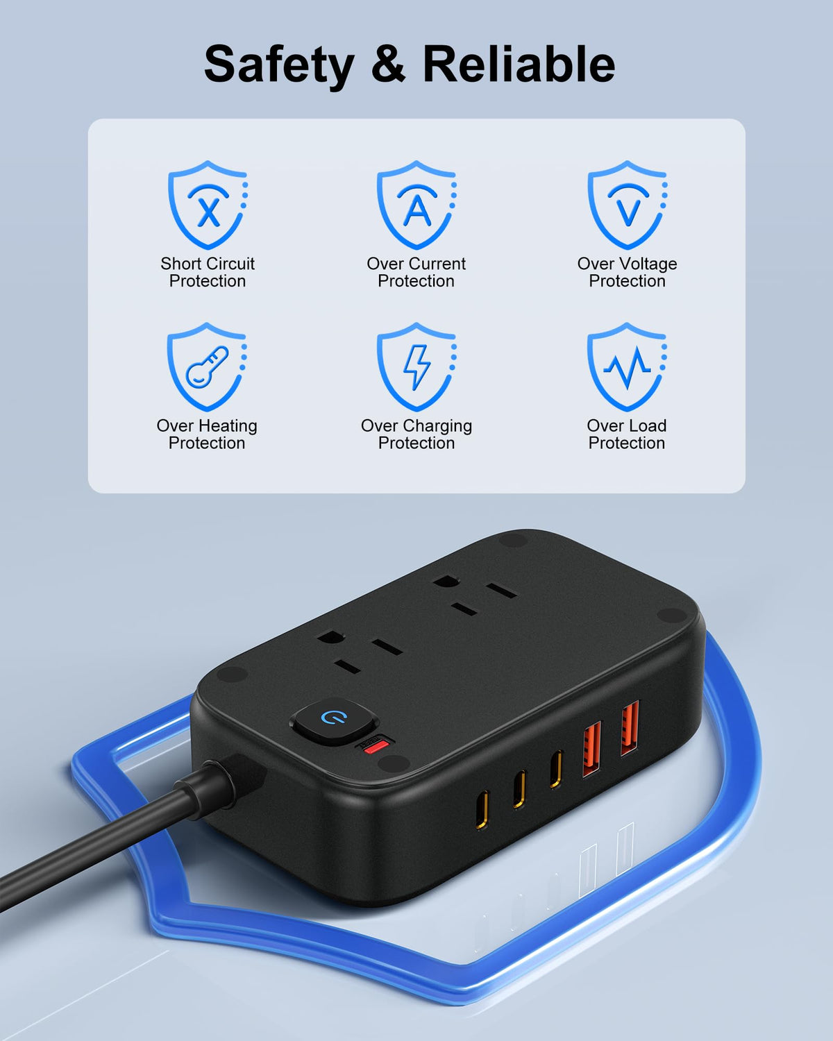 WUKUR safety protections on travel power strip for reliable charging