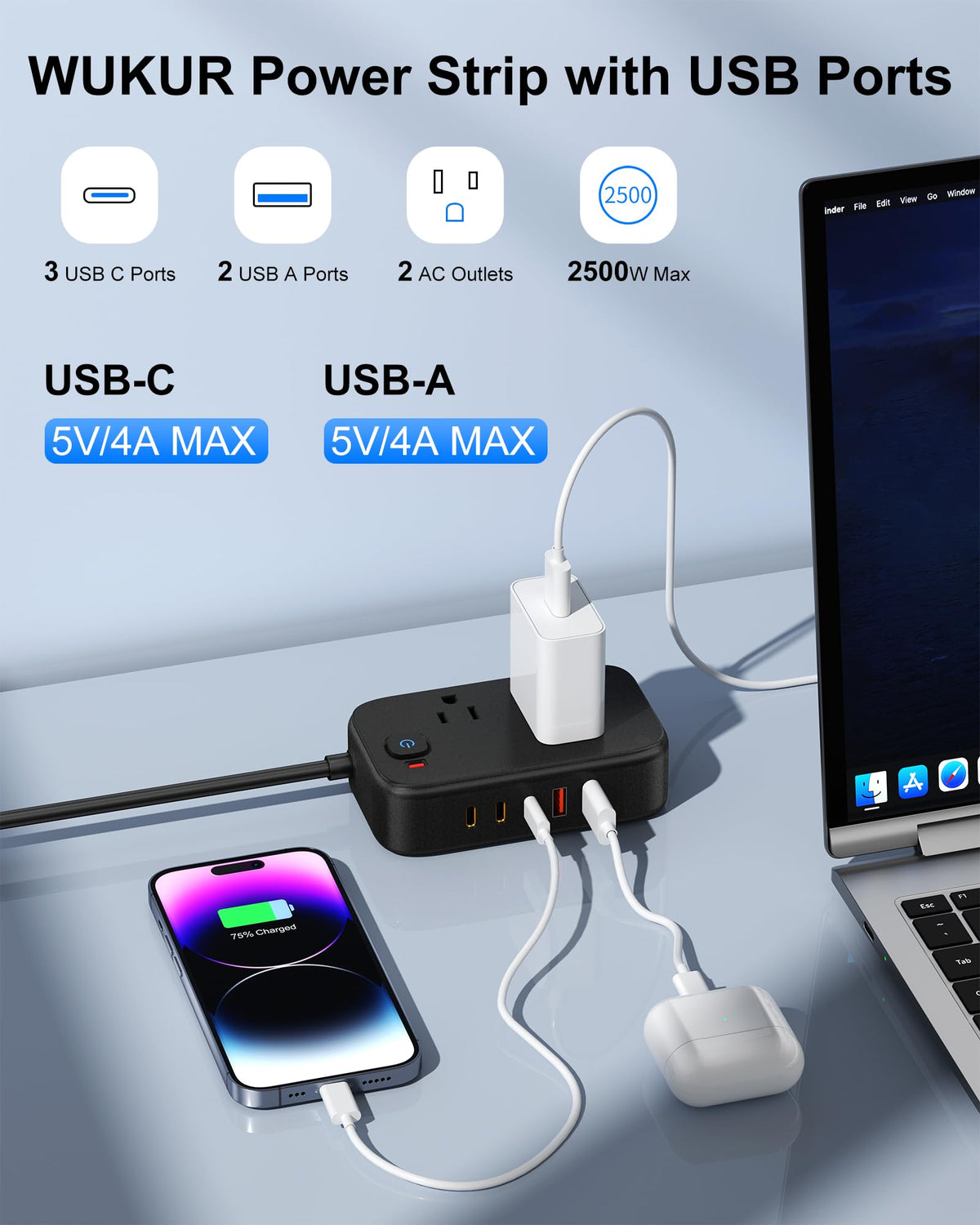 WUKUR USB-C ports on travel power strip enabling fast charging