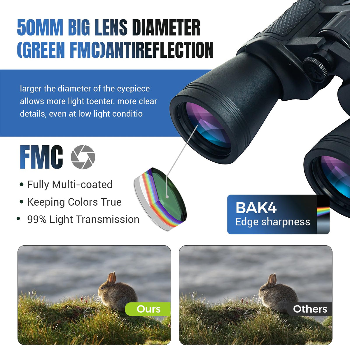 Wulakeo 30x50 binoculars close-up lenses for crisp detail