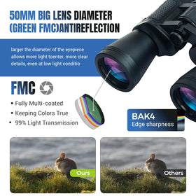 Wulakeo 30x50 binoculars close-up lenses for crisp detail