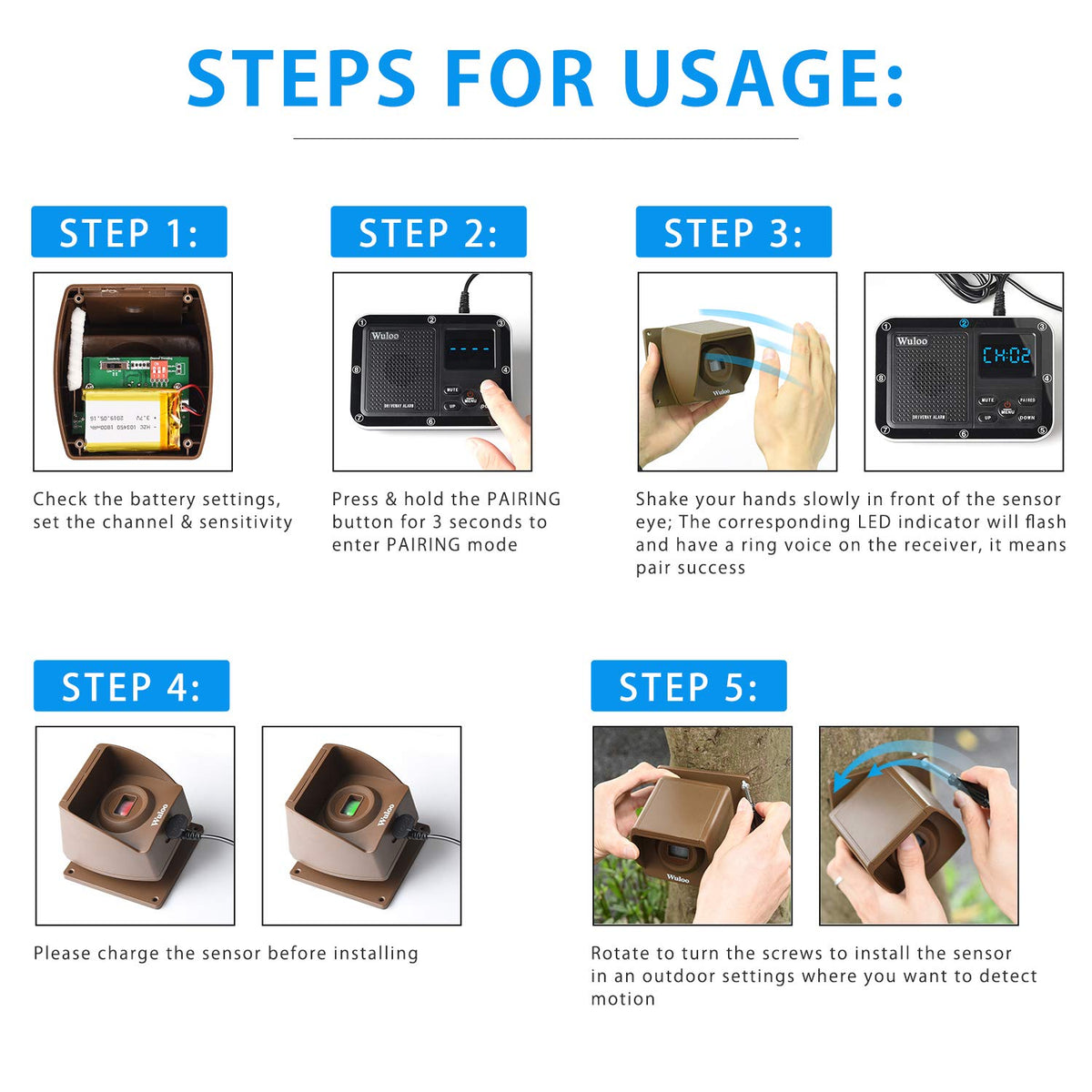 Wuloo product packaging and contents laid out for simple setup benefit