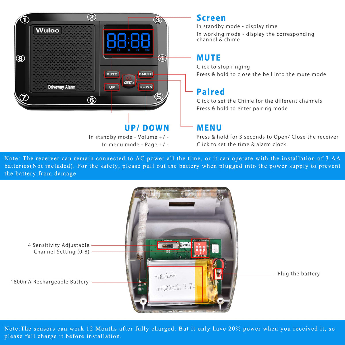 Fast setup with Wuloo quick-start guide for installation