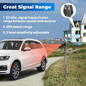 Wuloo receiver on table showing chime selection and easy controls