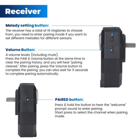 Wuloo sensor in hand showing compact size for easy mounting