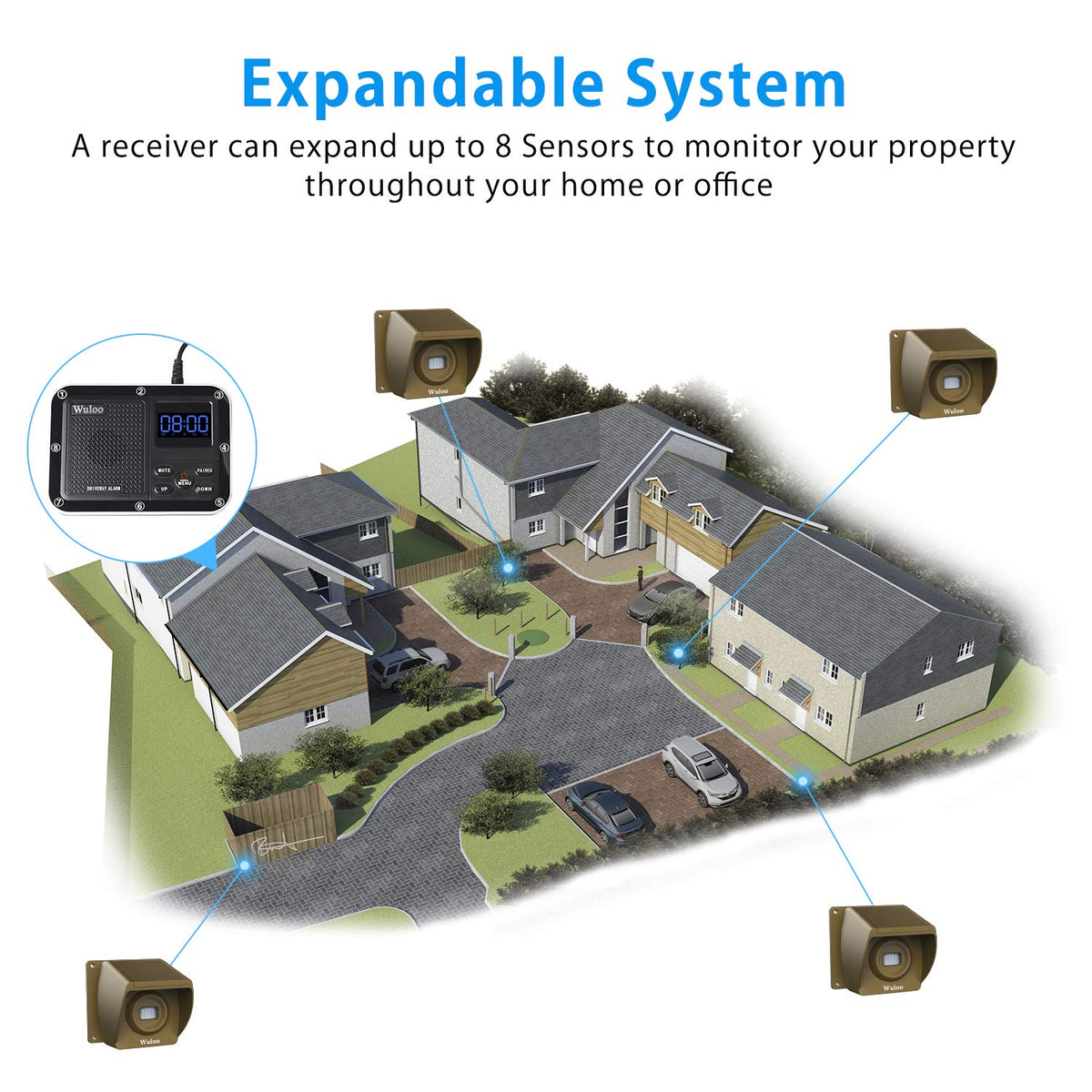 Wuloo weatherproof sensor seal protecting electronics from rain and snow