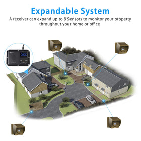 Wuloo weatherproof sensor seal protecting electronics from rain and snow