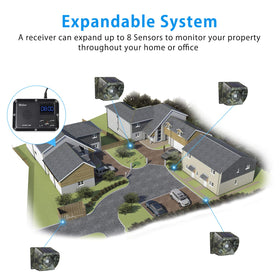 Wuloo expandable system supports up to eight additional sensors for larger properties