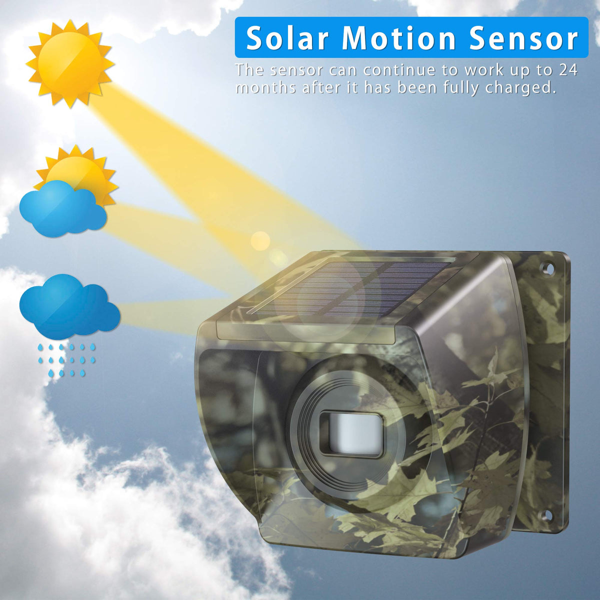 Wuloo sensor with adjustable sensitivity reduces false alerts from wind and wildlife