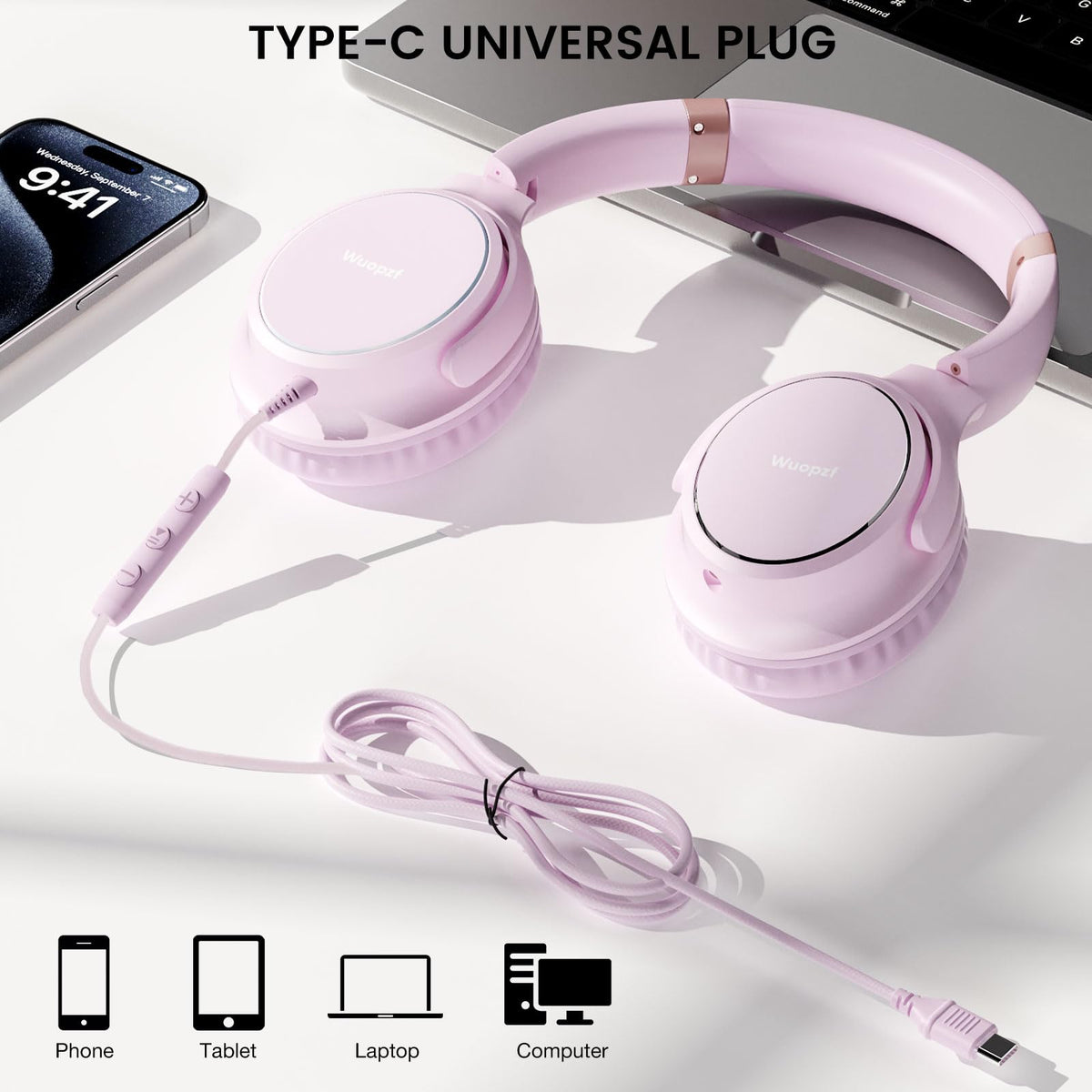 Wuopzf inline volume control on USB-C wired headphones