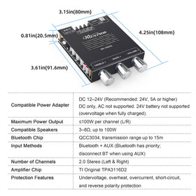 Wuzhi Audio AUX and RCA inputs view showing connectivity options for wired sources