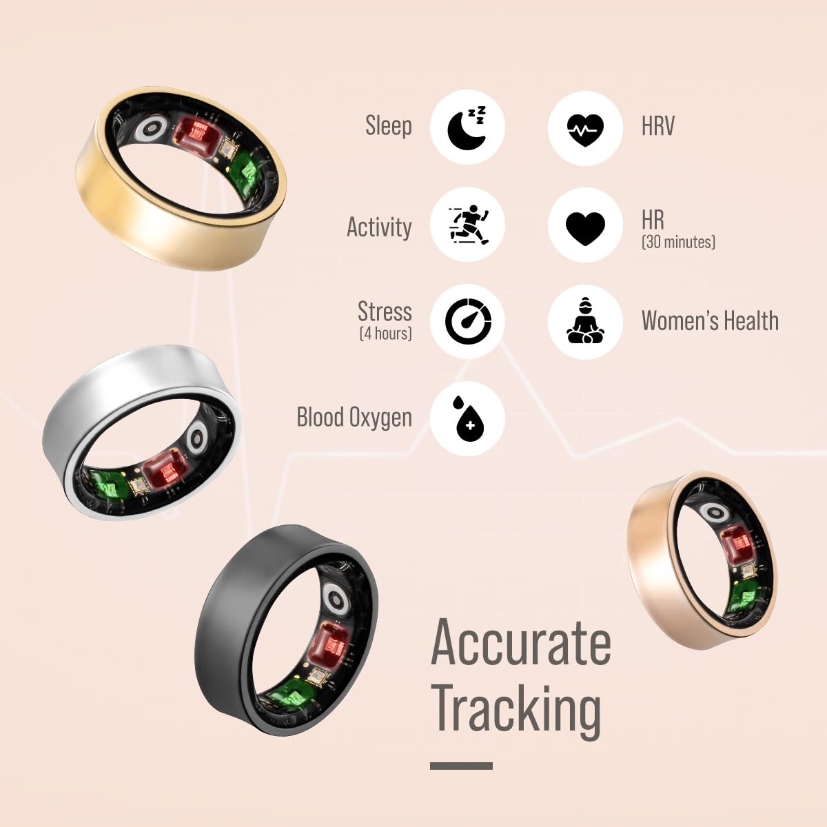 WuzuTech Herz P1 SpO2 tracking for overall wellness awareness.
