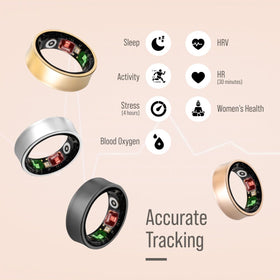 WuzuTech Herz P1 SpO2 tracking for overall wellness awareness.