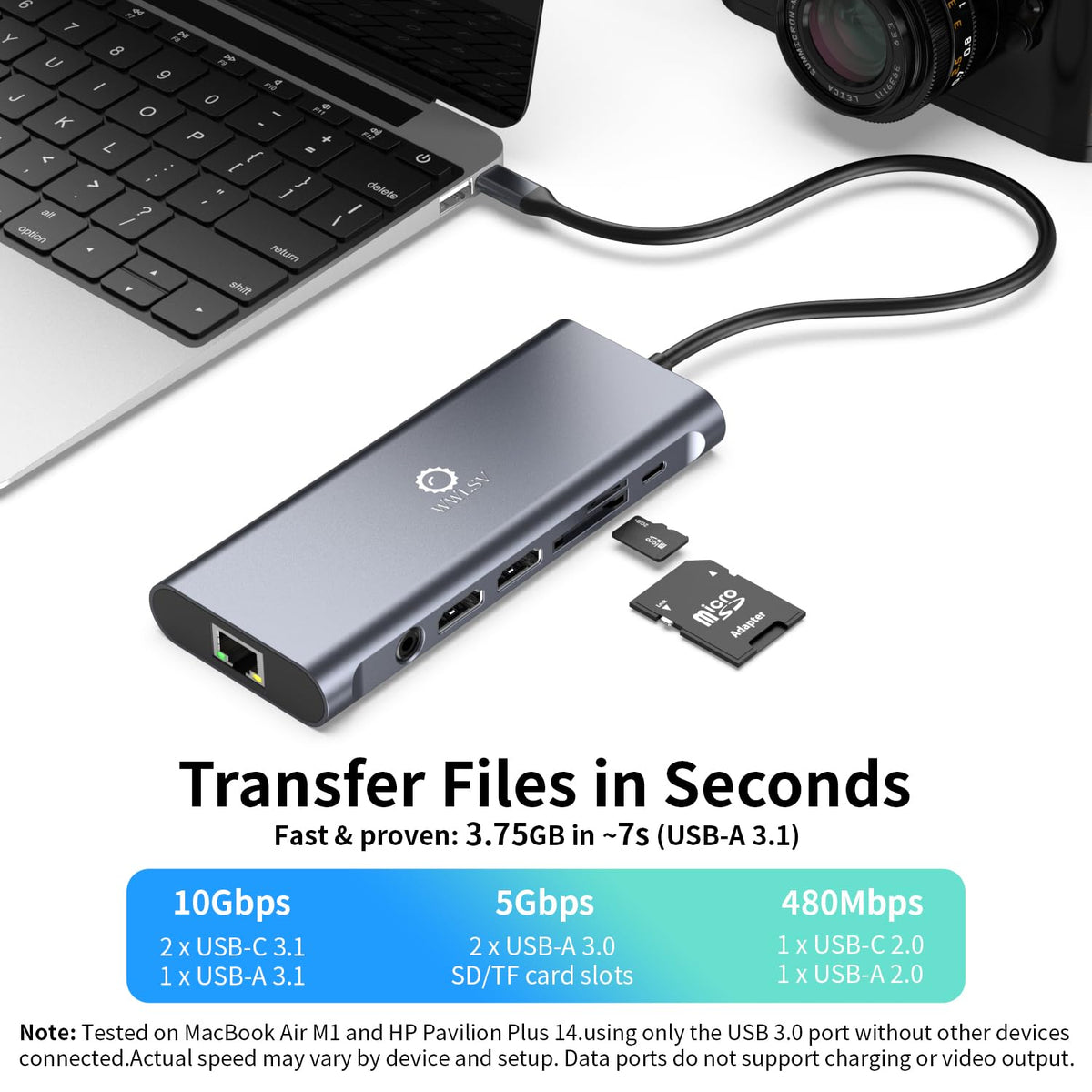 WWLSV SD and microSD card readers for quick media transfers.