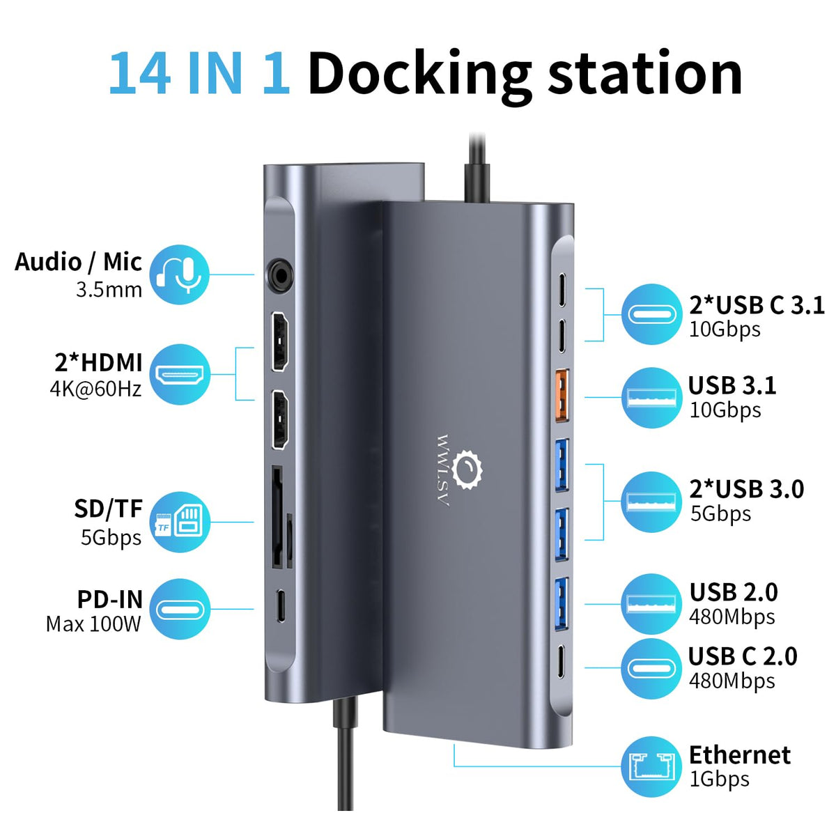 WWLSV 14-in-1 USB-C hub for seamless connections and fast data transfer.