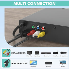 Wxjwyt USB playback with flash drive for music and photo access