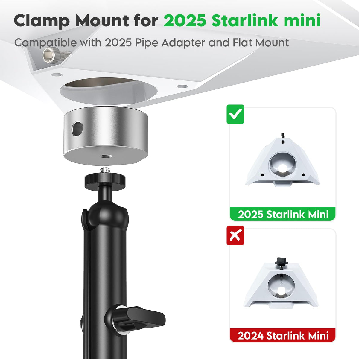 WXPSKY mount installed on RV ladder for stable satellite reception
