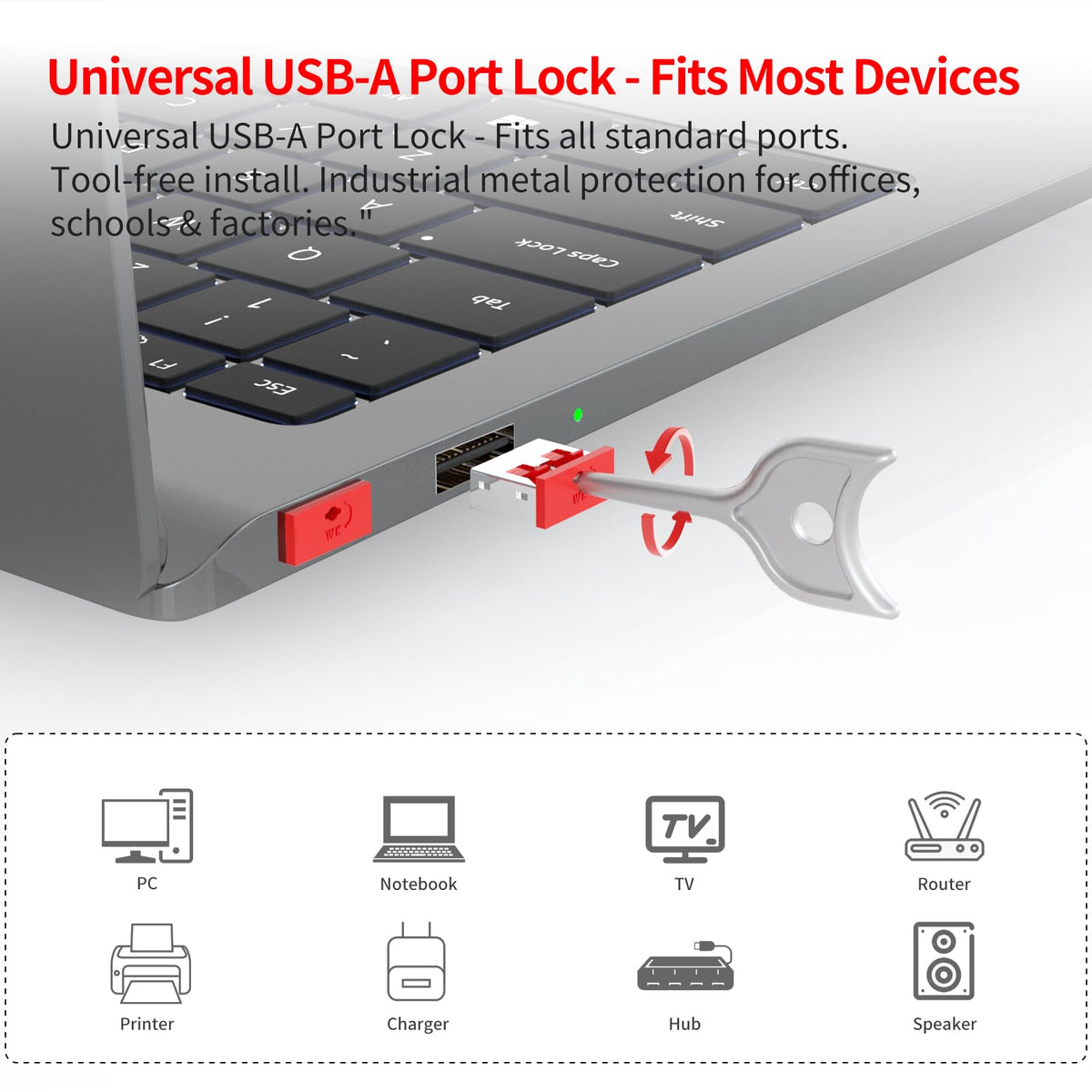 WXZRLIU travel pouch with kit contents ready for on-the-go security