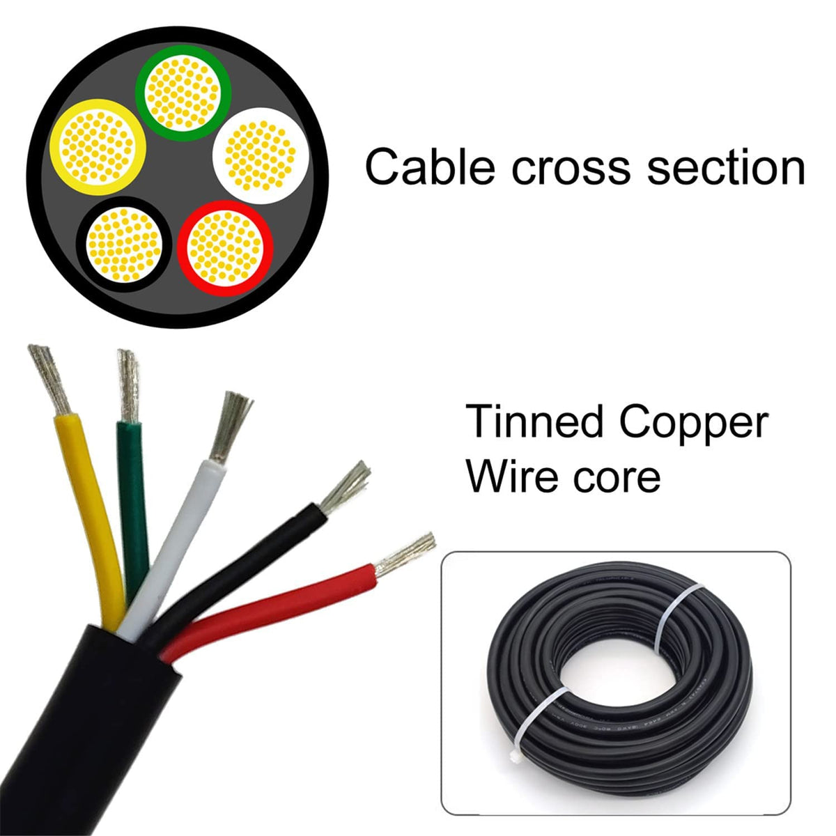WYEUTO color-coded conductor ends (red black yellow white green) for quick identification