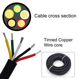 WYEUTO color-coded conductor ends (red black yellow white green) for quick identification