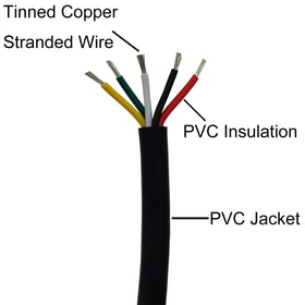 WYEUTO close-up of tinned stranded copper conductors improving corrosion resistance