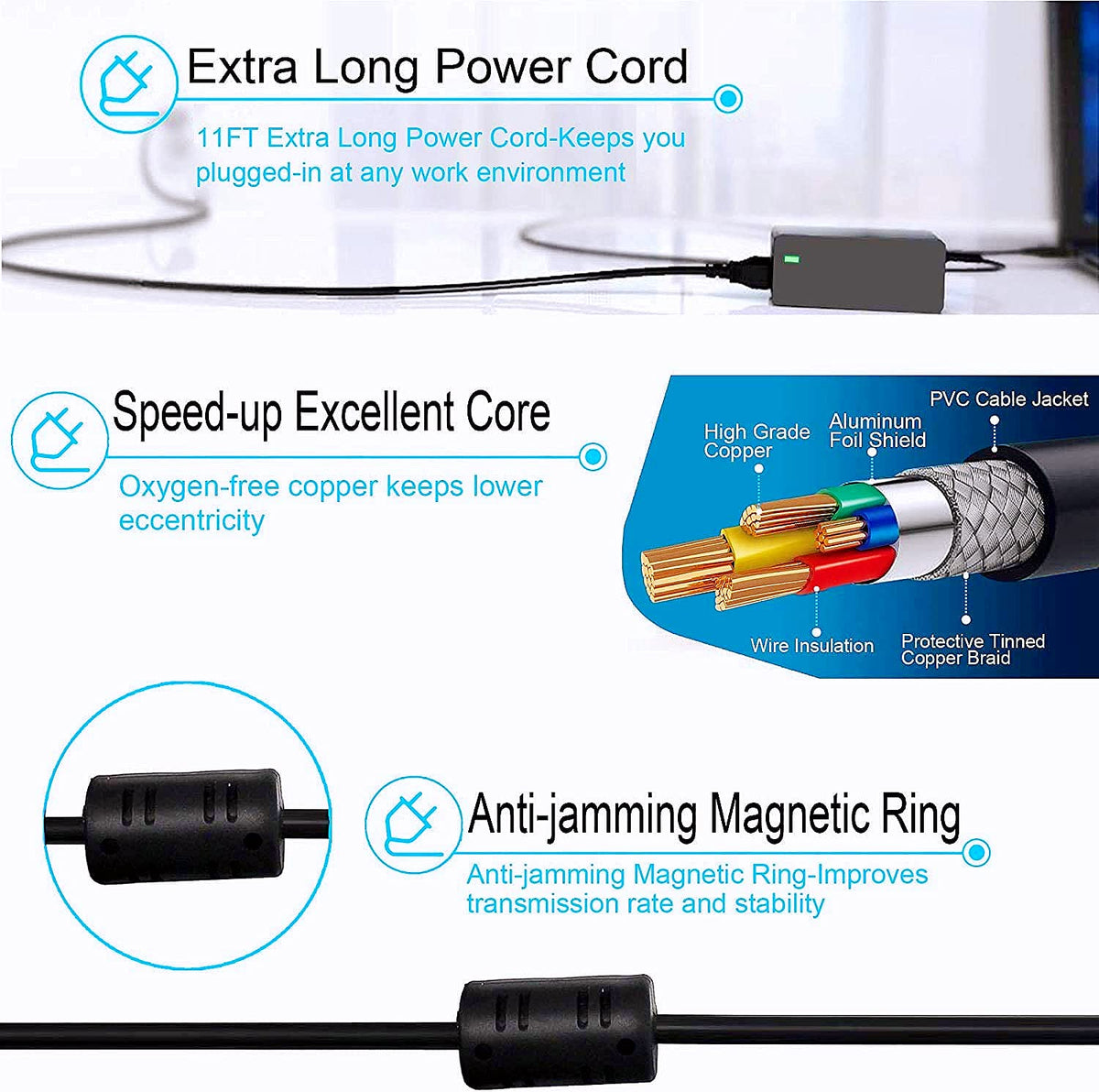 Wymisnit 19.5V adapter for Sony Bravia KDL-55W650D supports long viewing sessions