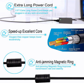Wymisnit 19.5V adapter for Sony Bravia KDL-55W650D supports long viewing sessions