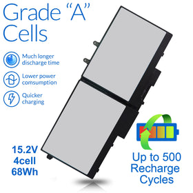 Wymisnit 68Wh battery for Inspiron 7500/7506 Black Edition extends on-the-go power.