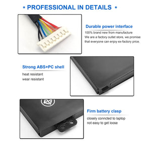 Wymisnit AP18E7M/AP18E8M battery kit with screwdrivers for easy installation.