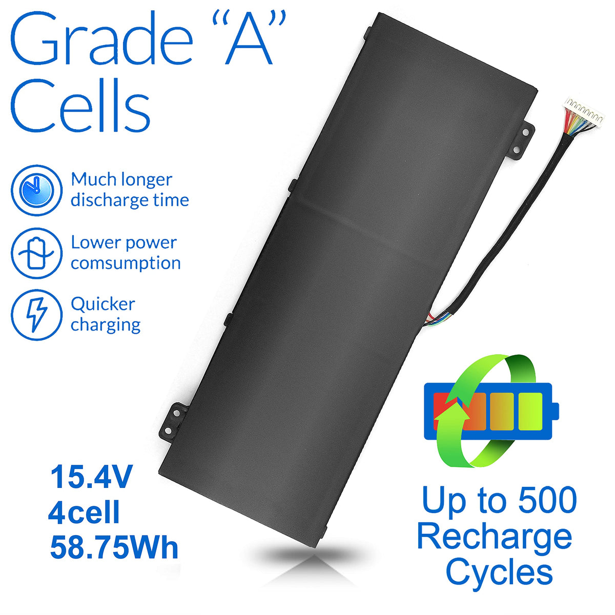 Wymisnit AP18E7M/AP18E8M battery side view for Acer laptops, compact performance.