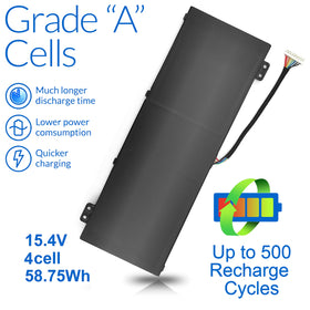 Wymisnit AP18E7M/AP18E8M battery side view for Acer laptops, compact performance.
