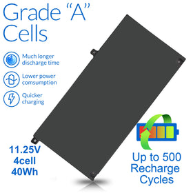 Slim form-factor JK6Y6 battery designed to fit thin laptops