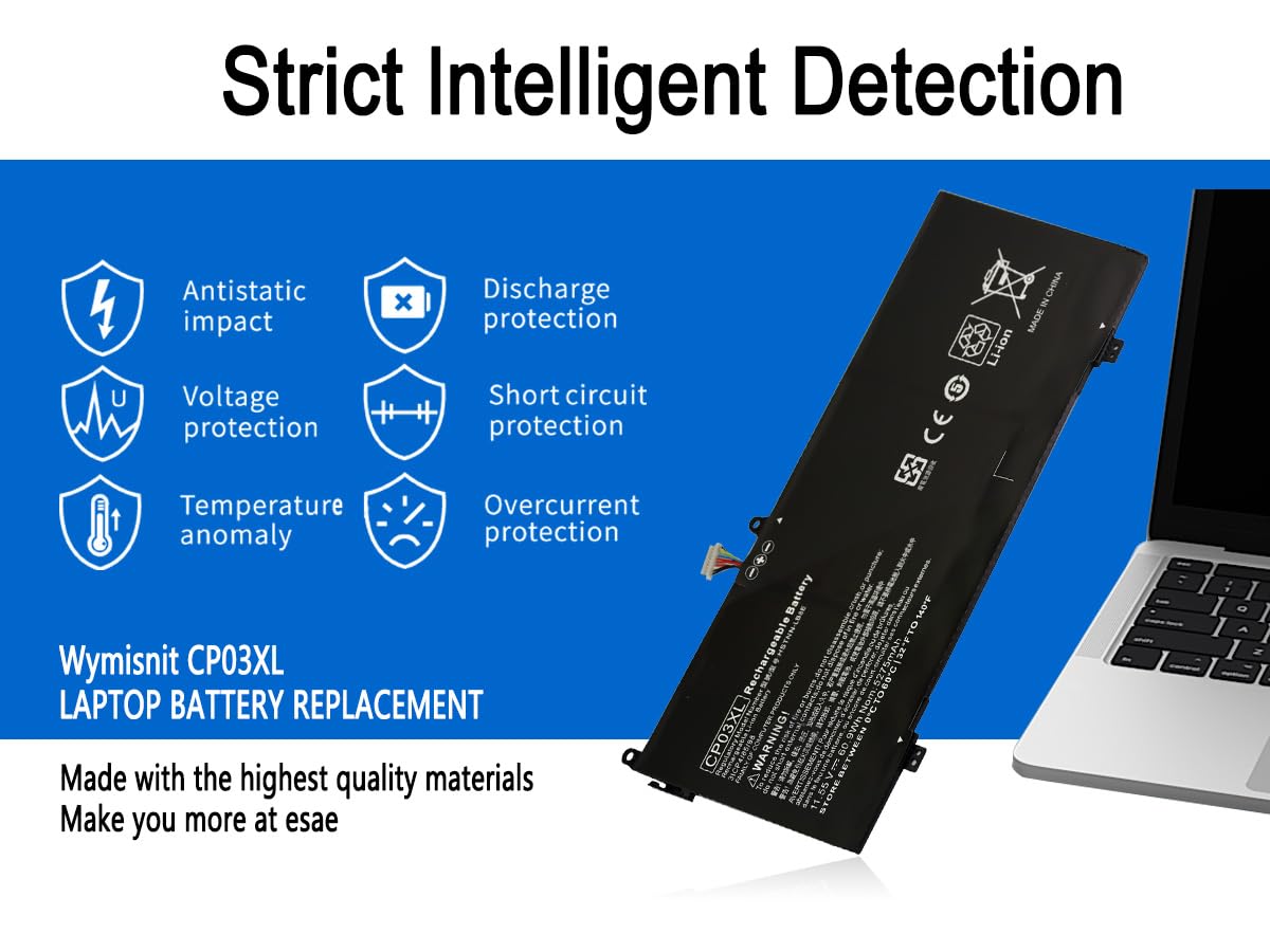 Cross-reference CP03060XL compatibility within HP Spectre X360 lines.