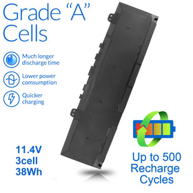 Wymisnit 38Wh battery for Inspiron 13-5000 5370 ensures steady daily performance