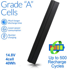 Wymisnit Dell Inspiron battery installation guide image shows easy swap