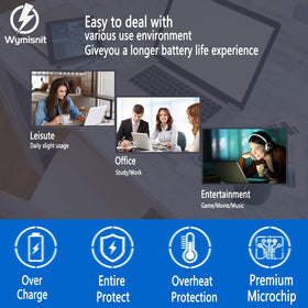 Wymisnit battery installed in Dell Precision illustrating simple in-laptop swap