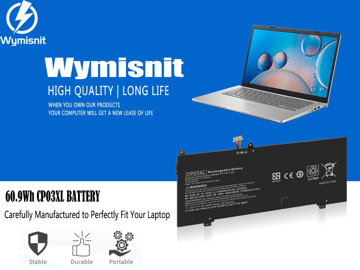 Two-year warranty and accessible support from Wymisnit.