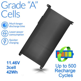 Wymisnit YRDD6 installation tools help quick, safe battery replacement