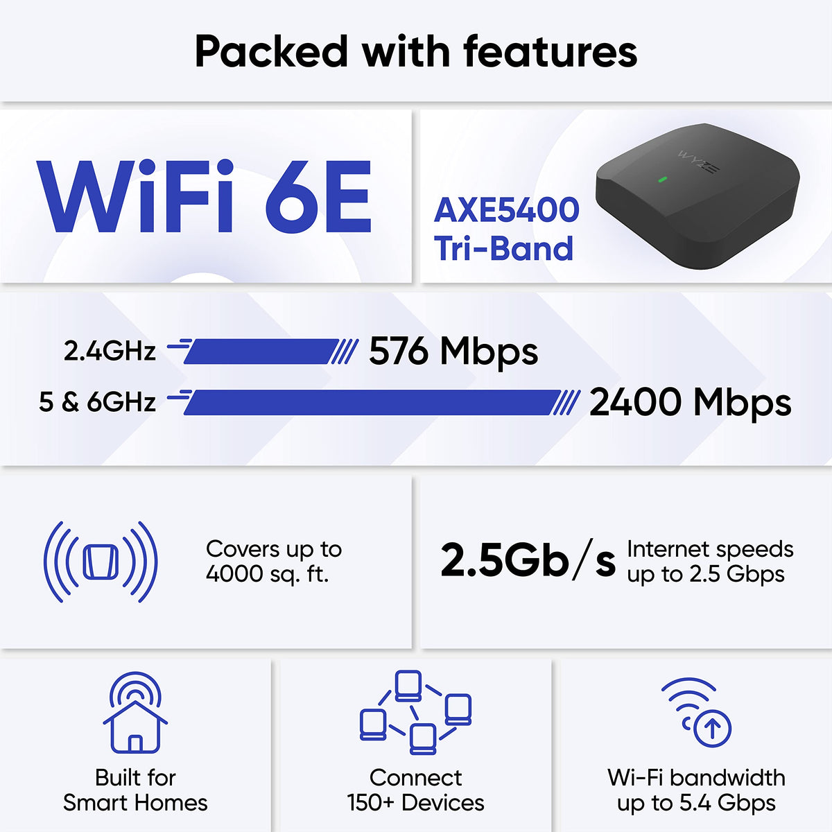 Wyze AXE5400 app setup screenshot illustrating step-by-step configuration.