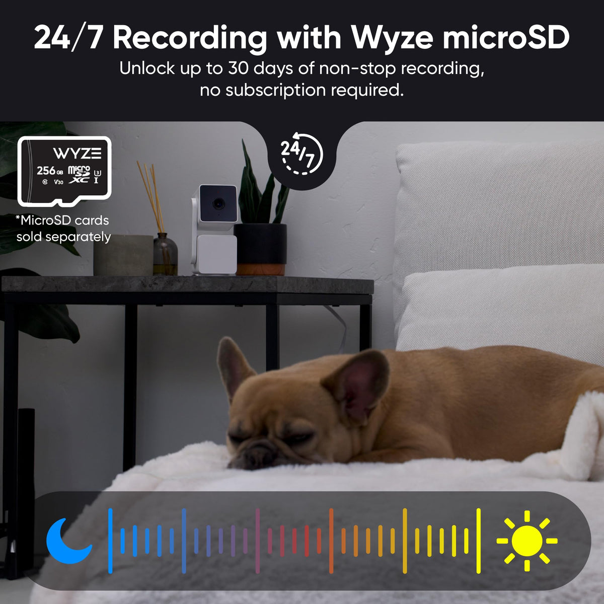 WYZE Cam Pan v3 back label and ports for simple installation and connectivity