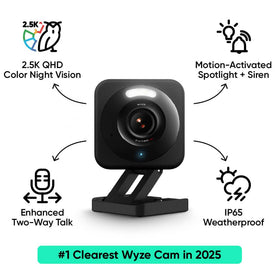 WYZE side profile on magnetic mount demonstrating flexible placement benefits