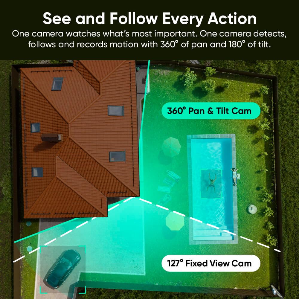 WYZE Duo Cam with spotlights on providing color night vision benefit