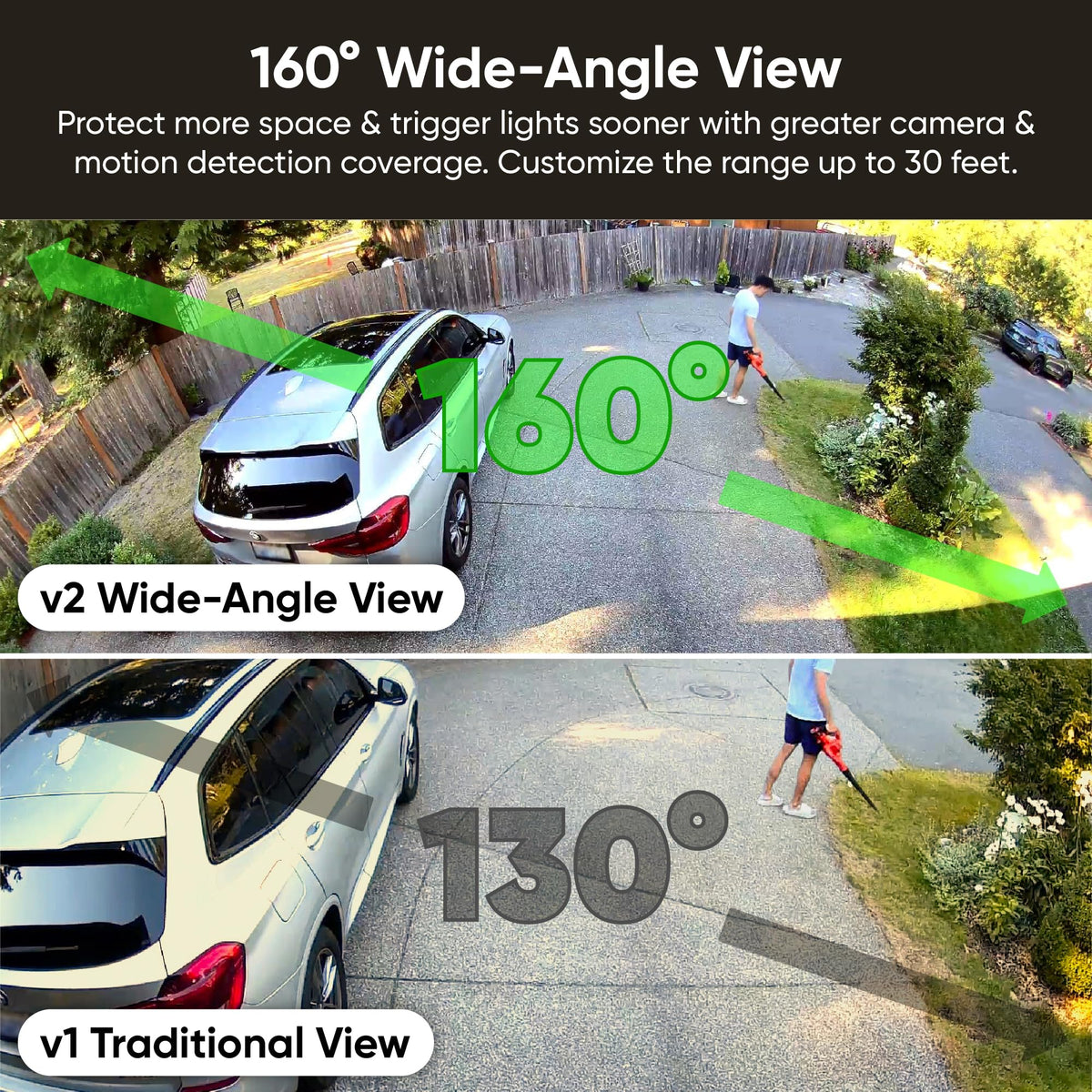 WYZE Floodlight Camera v2 160-degree view helps reduce blind spots around the property