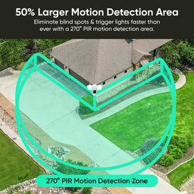 WYZE Floodlight Camera v2 IP65 weather resistance withstands rain and dust