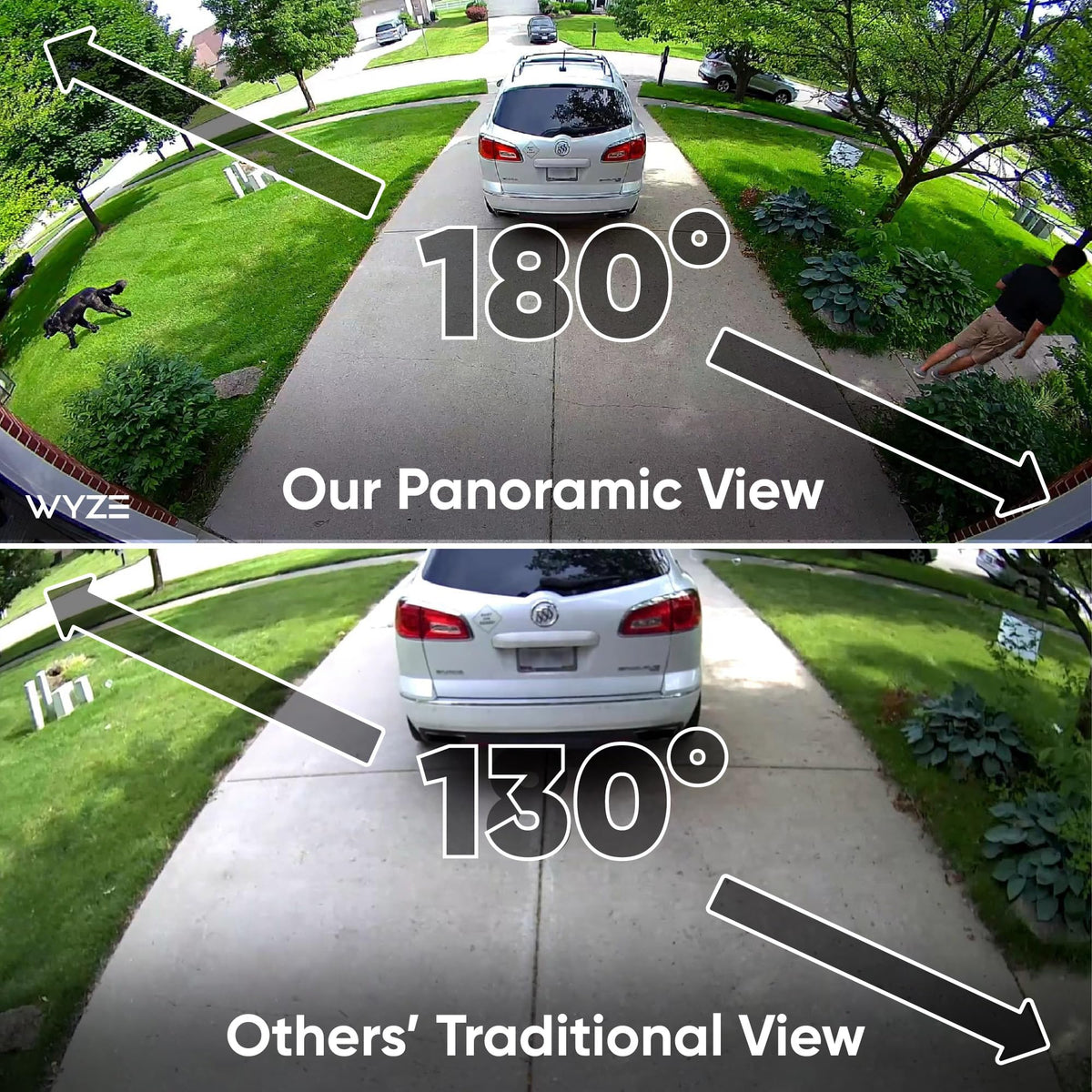 WYZE Floodlight Pro three-panel lights provide strong, even illumination