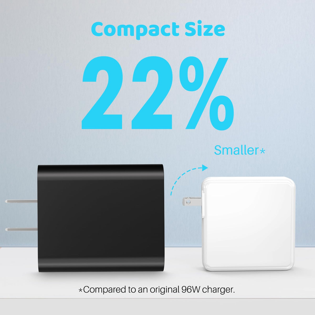 WZCXX plugged into a MacBook Pro delivering high-watt charging for professional workflows