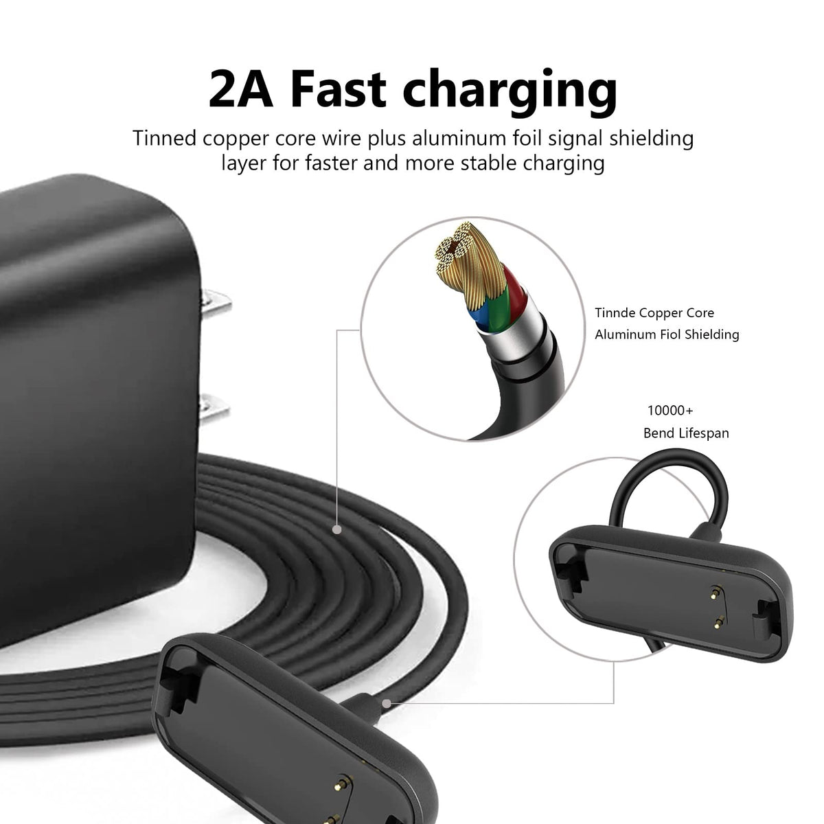 WZHENB charger beside a smartphone illustrating compact size and travel convenience