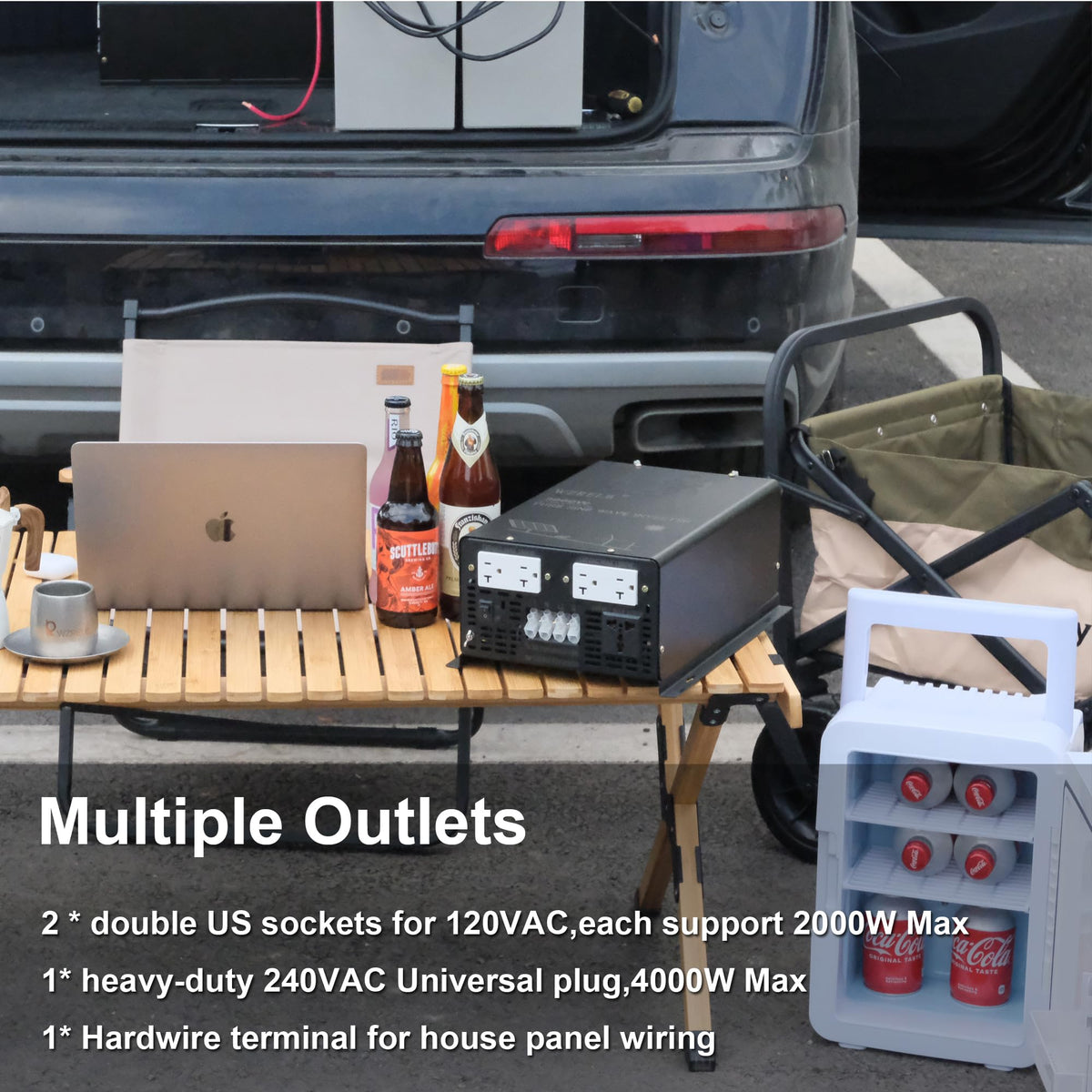 WZRELB dual outputs showing 120V and 240V flexibility for appliances